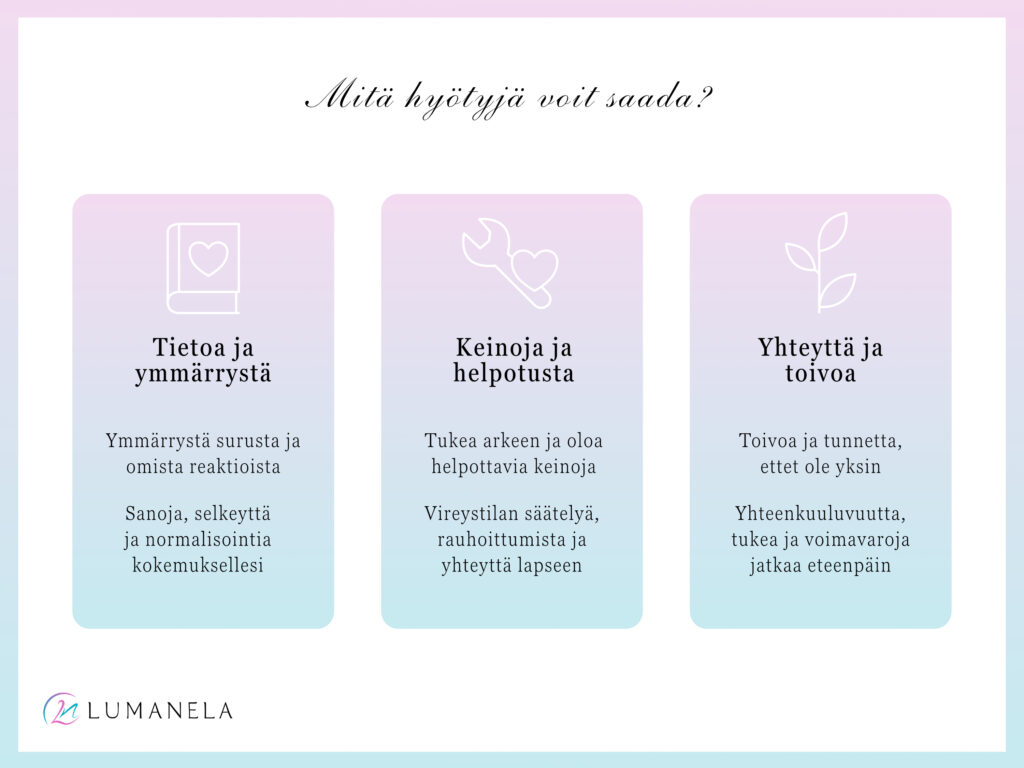 Mitä hyötyjä voit saada? Kaavion avulla kerromme, miten voit hyötyä meidän tuesta.